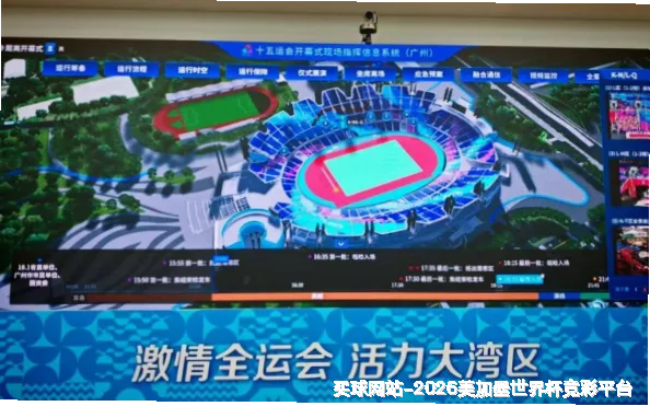 预测模型与算法